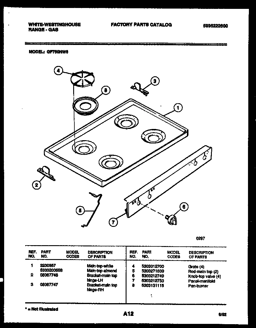 03 - COOKTOP PARTS