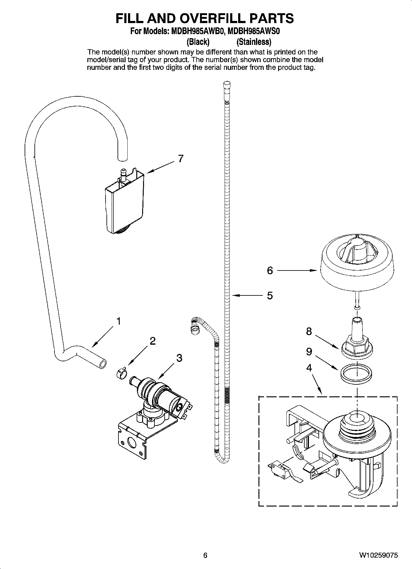 06 - FILL AND OVERFILL PARTS
