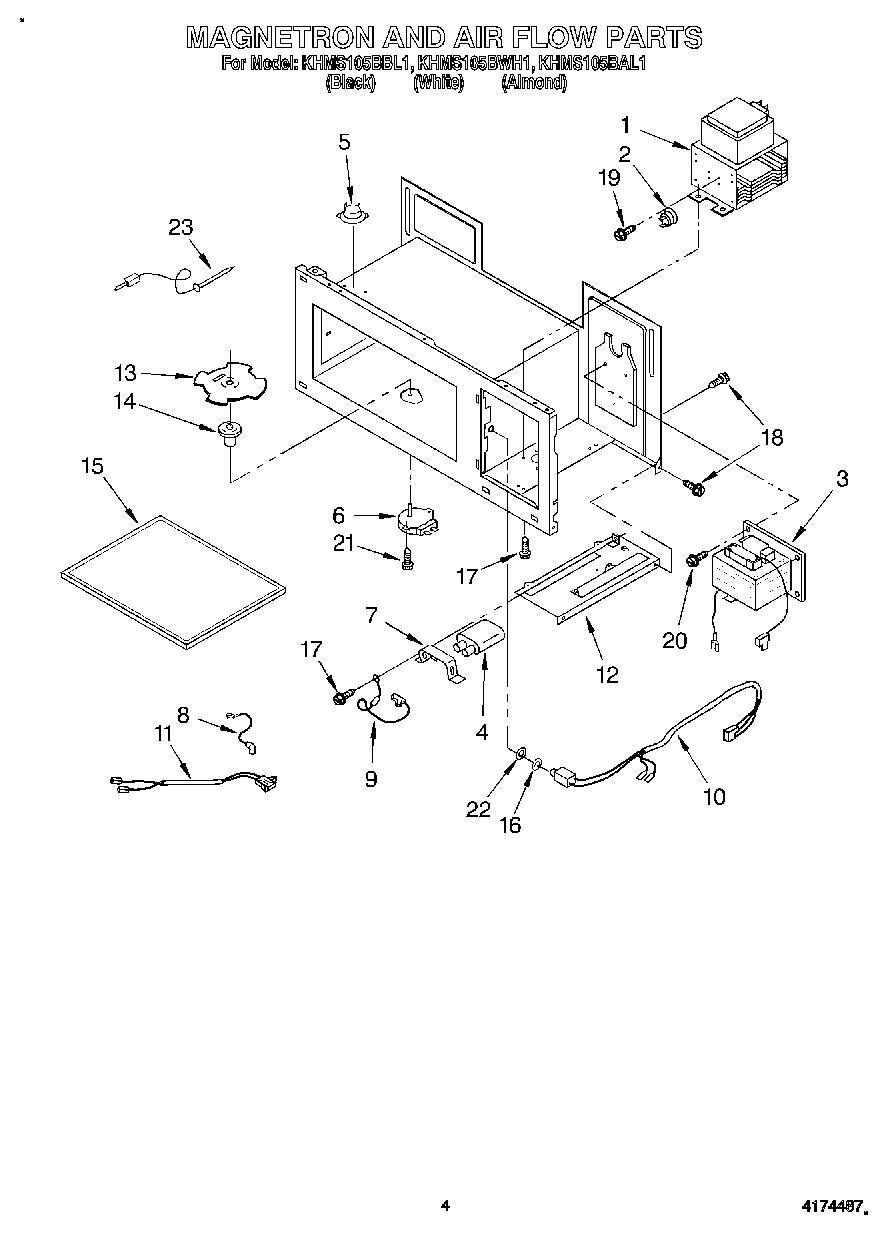 04 - MAGNETRON AND AIR FLOW