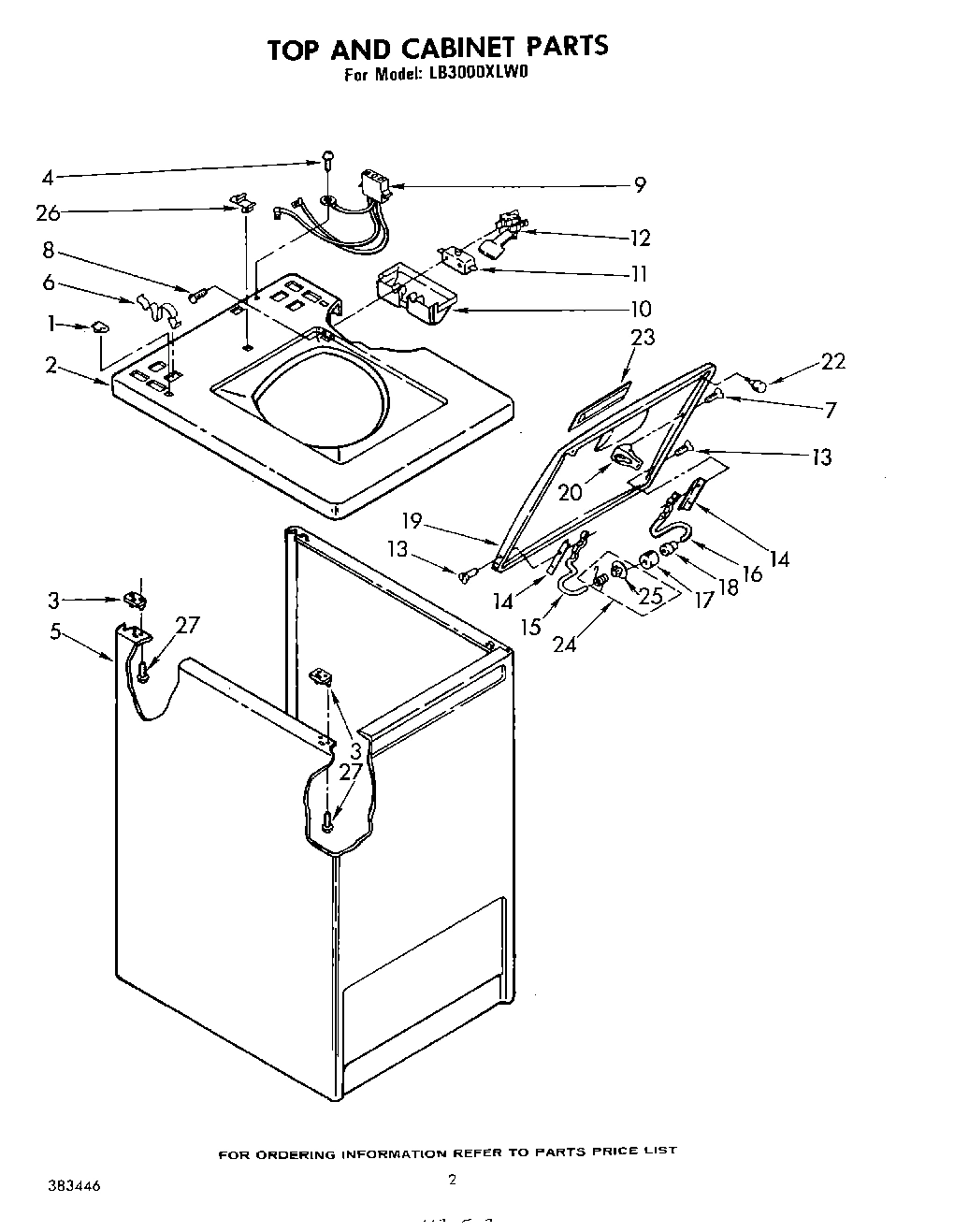 02 - TOP AND CABINET , LITERATURE AND OPTIONAL