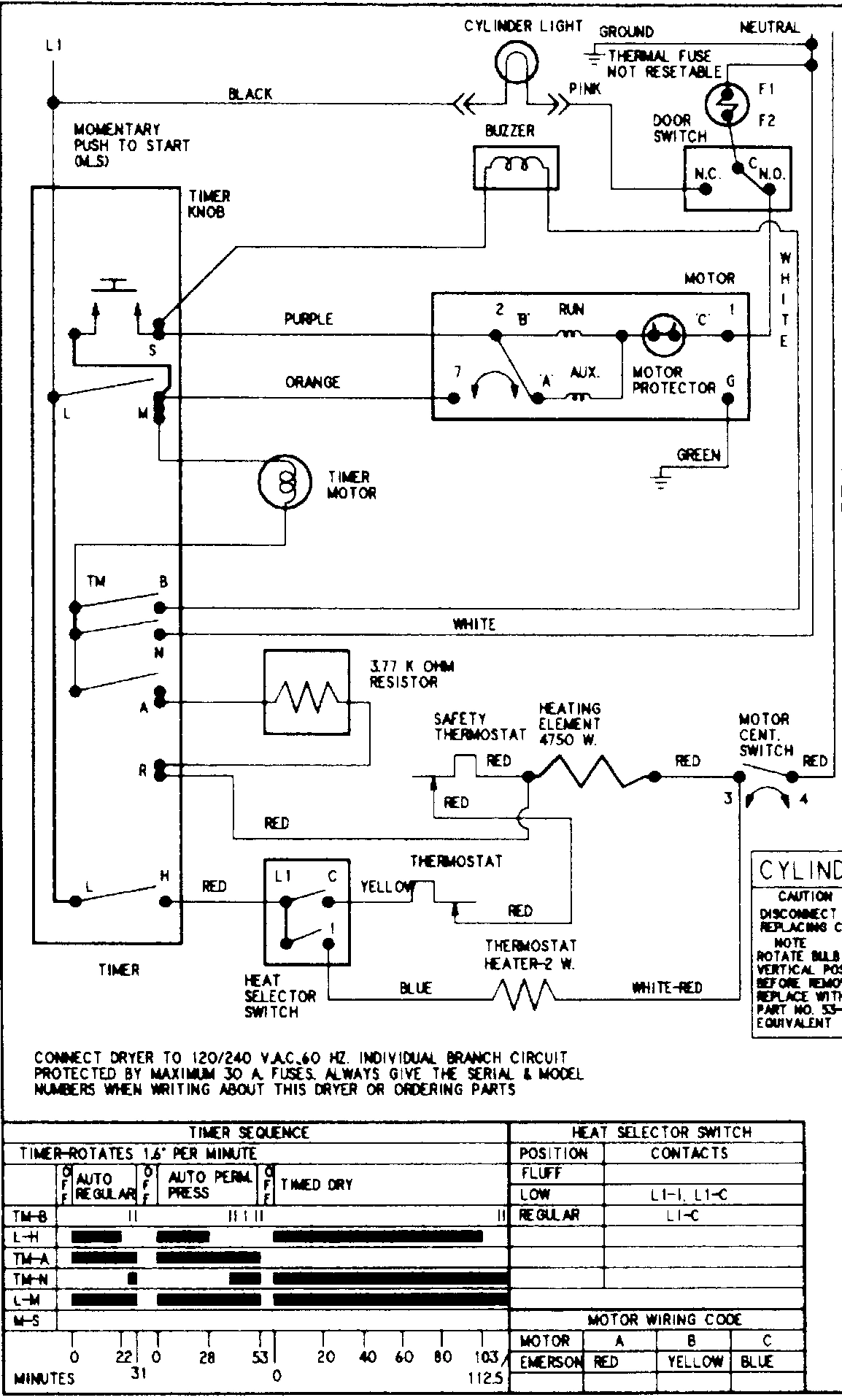 09 - WIRING INFORMATION