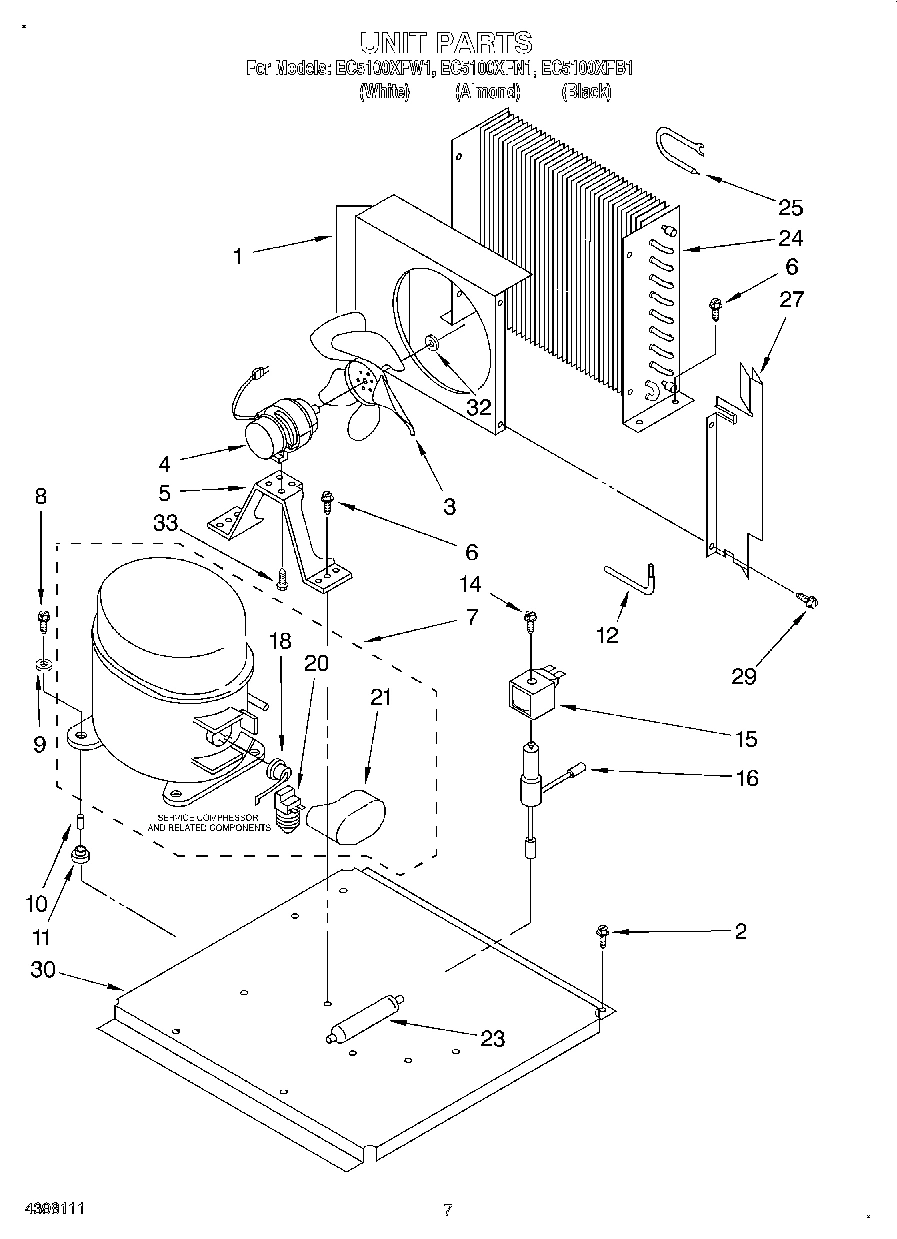 05 - UNIT, LITERATURE