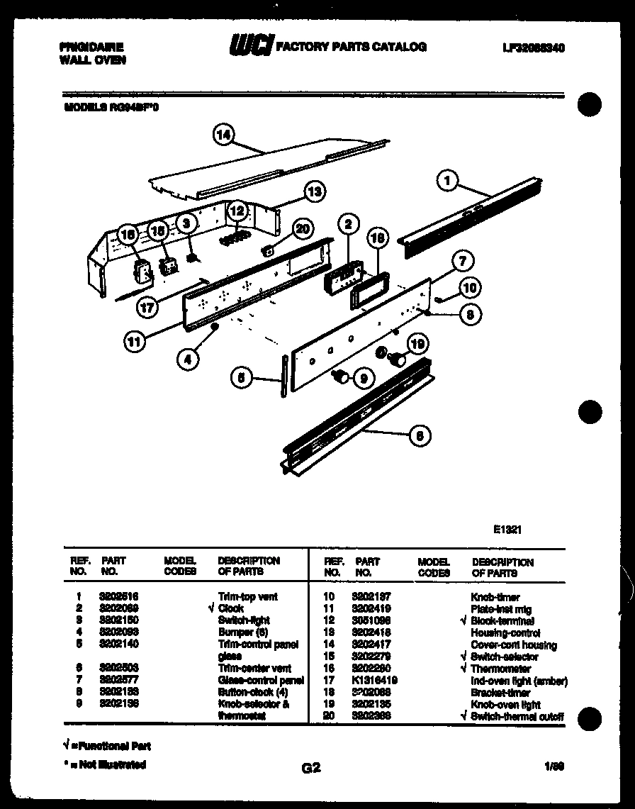 02 - CONTROL PANEL