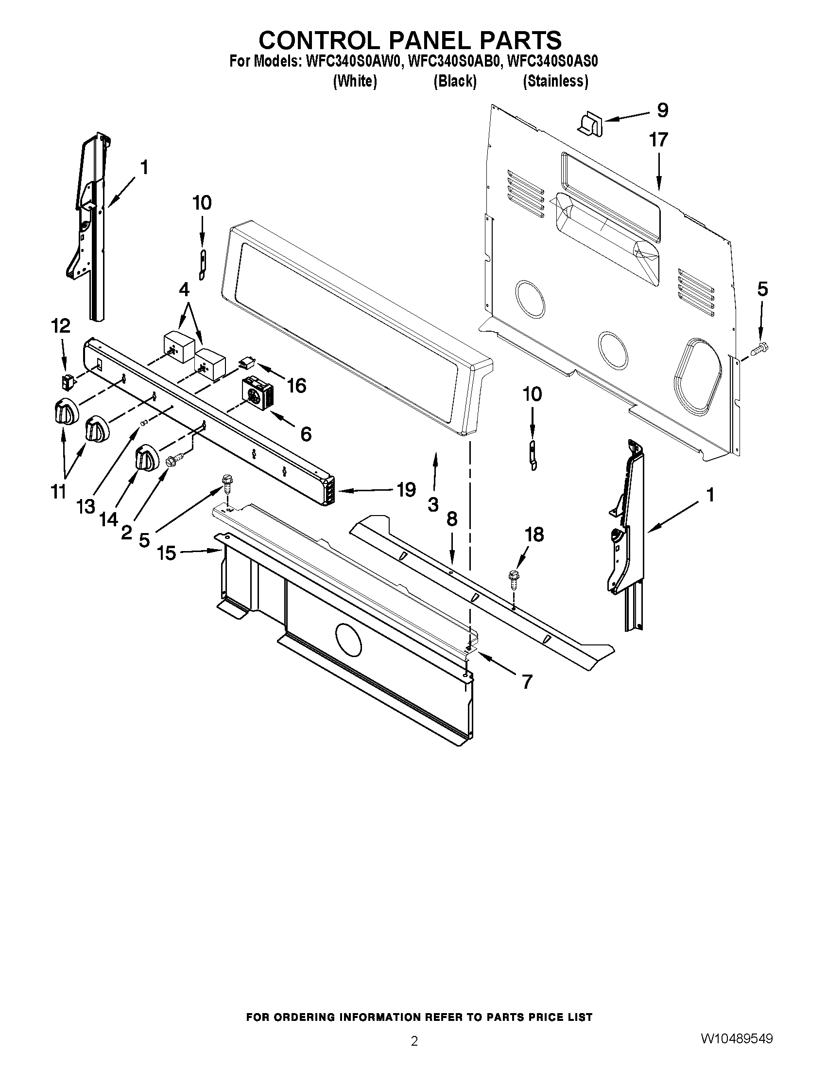 02 - CONTROL PANEL PARTS