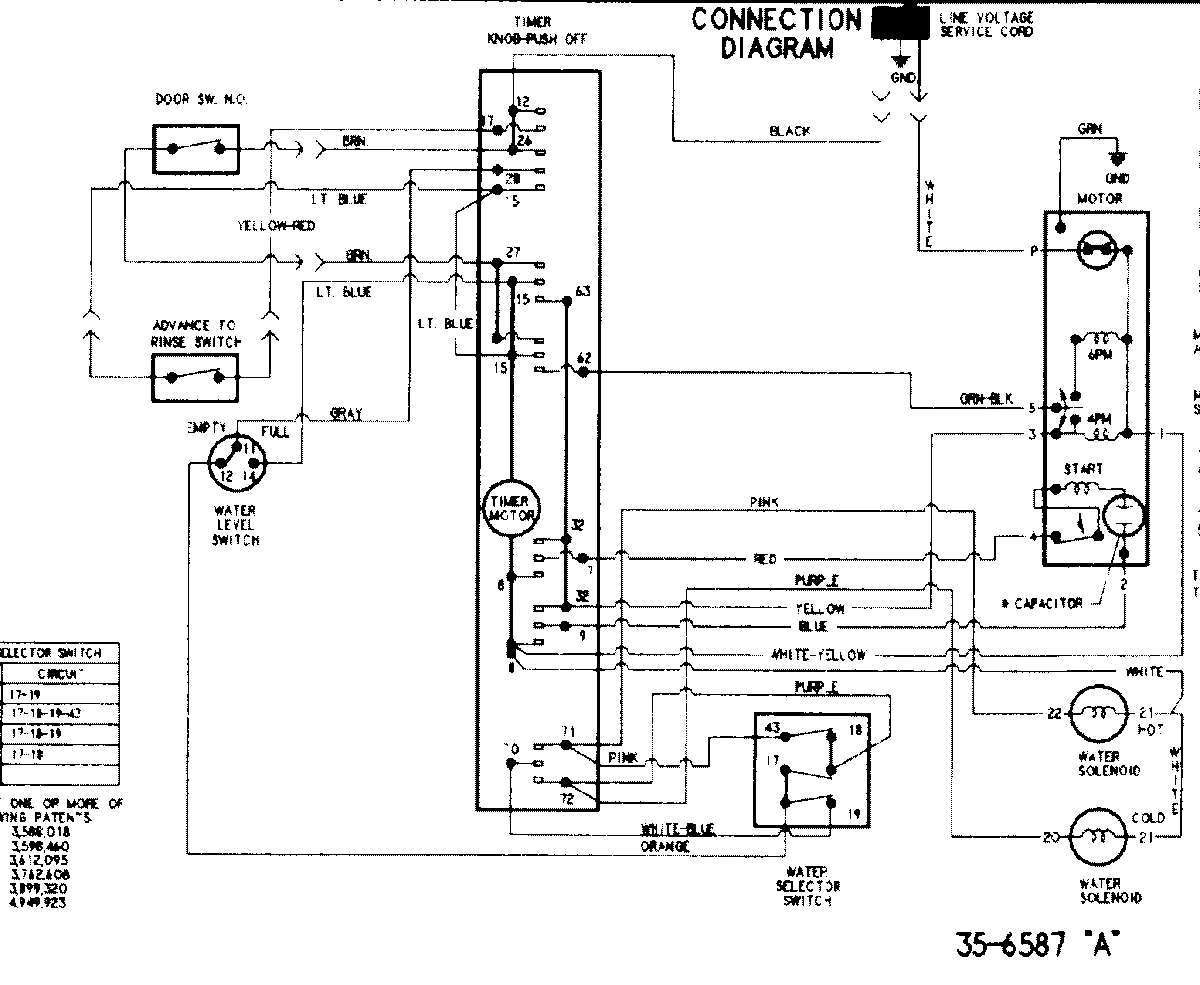 11 - WIRING INFORMATION (SERIES 20)