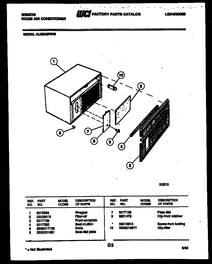 02 - CABINET PARTS