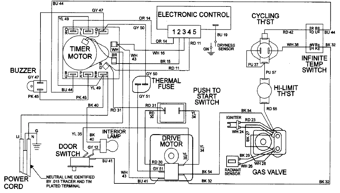 09 - WIRING INFORMATION