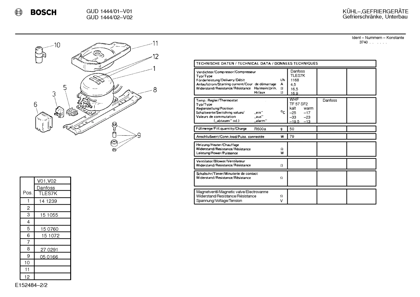 Diagram 2
