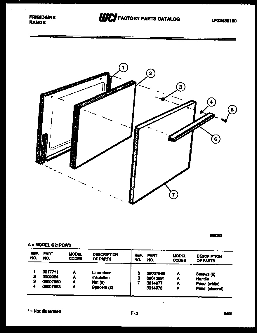03 - DOOR PARTS