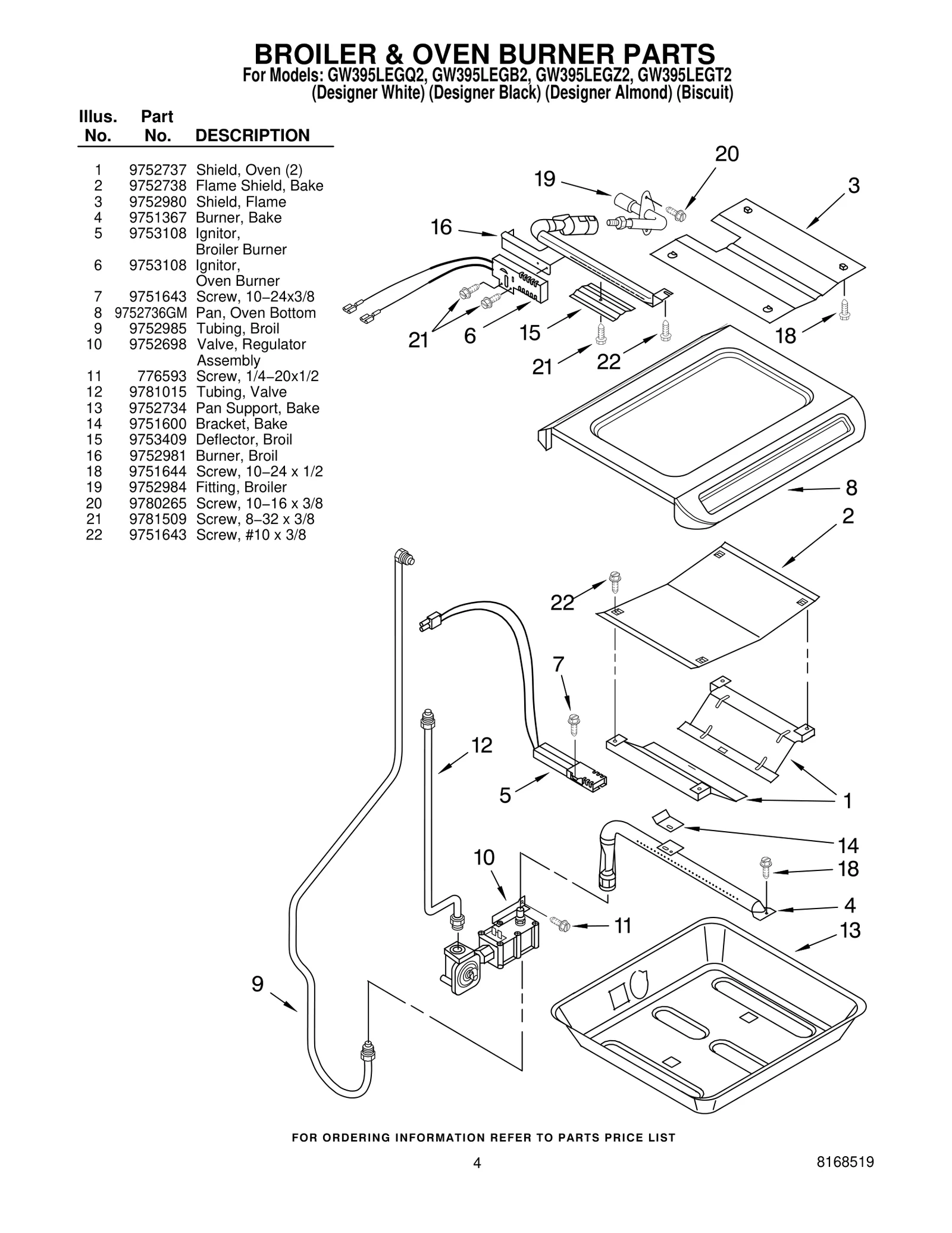 BROILER & OVEN BURNER PARTS