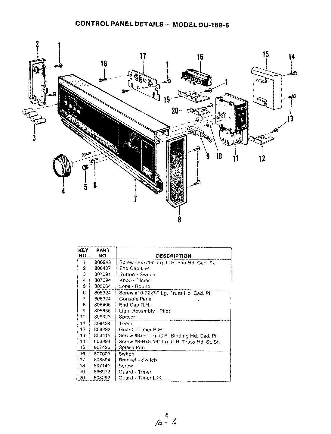 01 - CONTROL PANEL