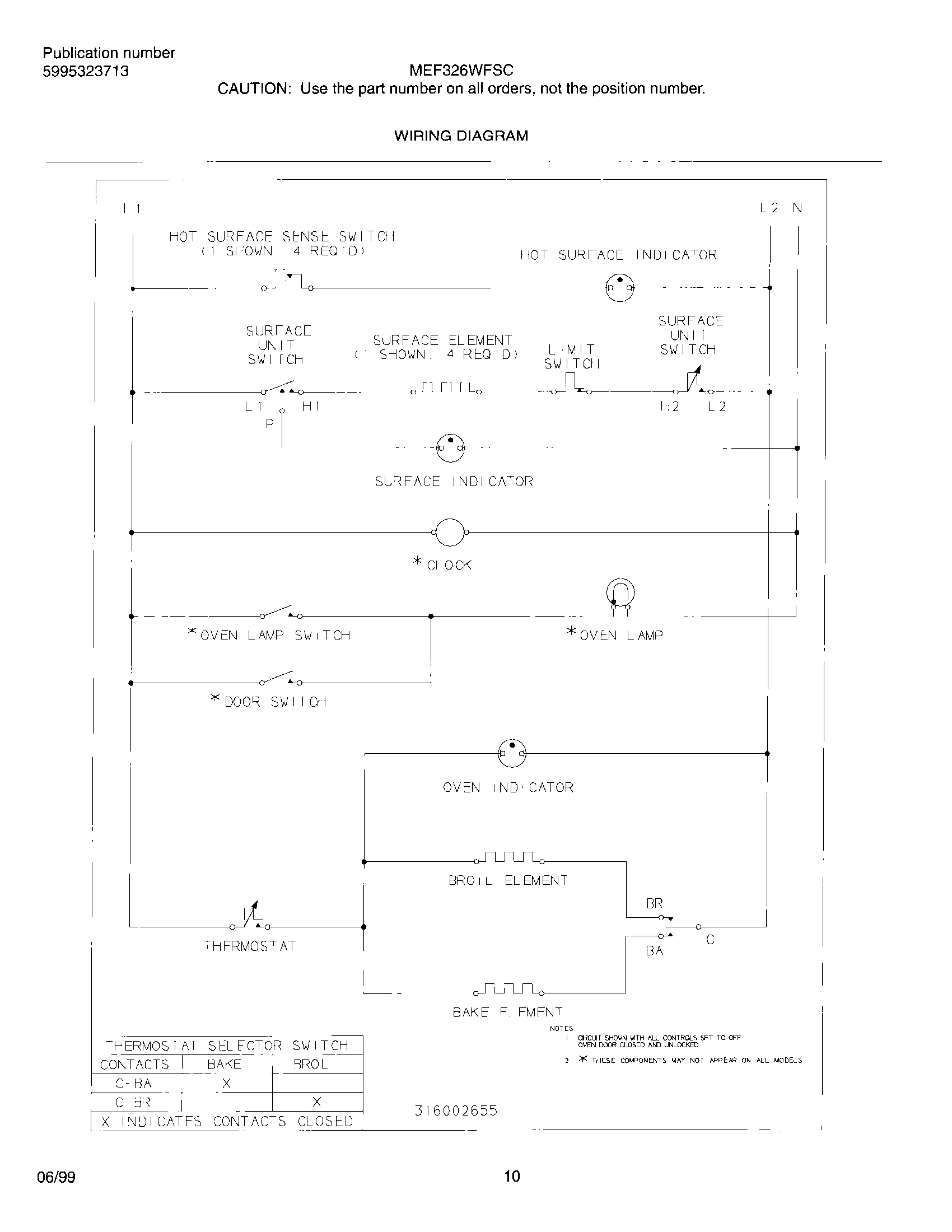 10 - WIRING DIAGRAM