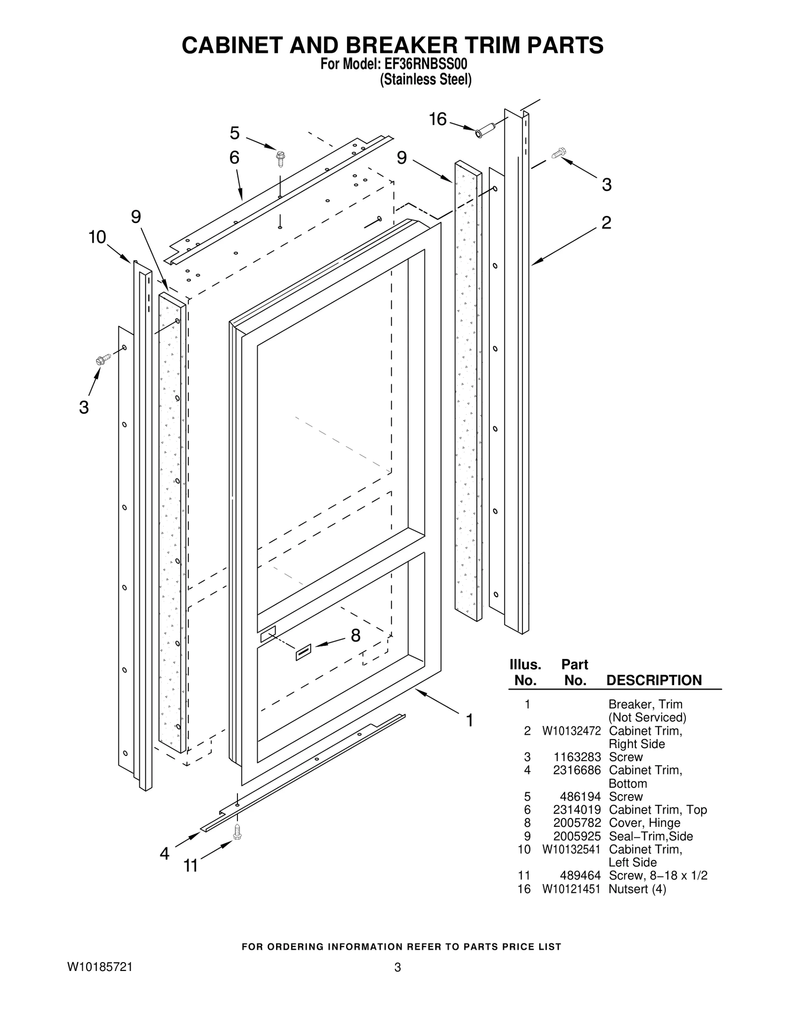 CABINET AND BREAKER TRIM PARTS
