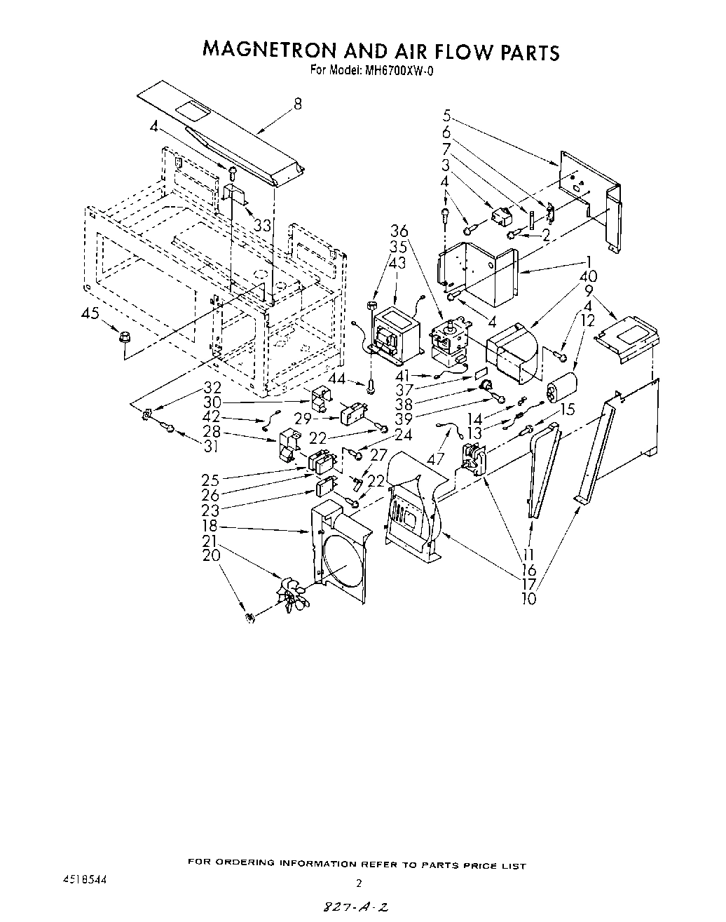 02 - MAGNETRON AND AIR FLOW