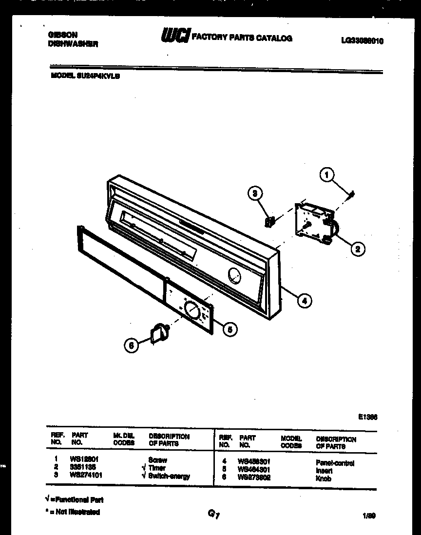 02 - CONTROL PARTS