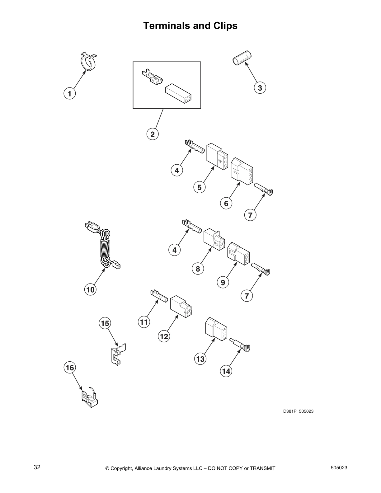 Terminals and Clips