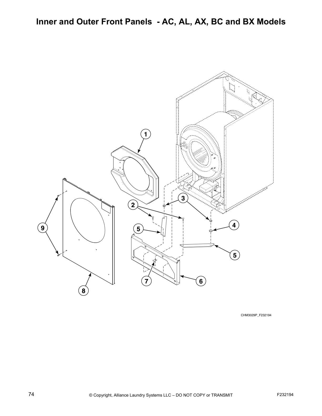 Inner and Outer Front Panels - AC, AL, AX, BC and BX Models