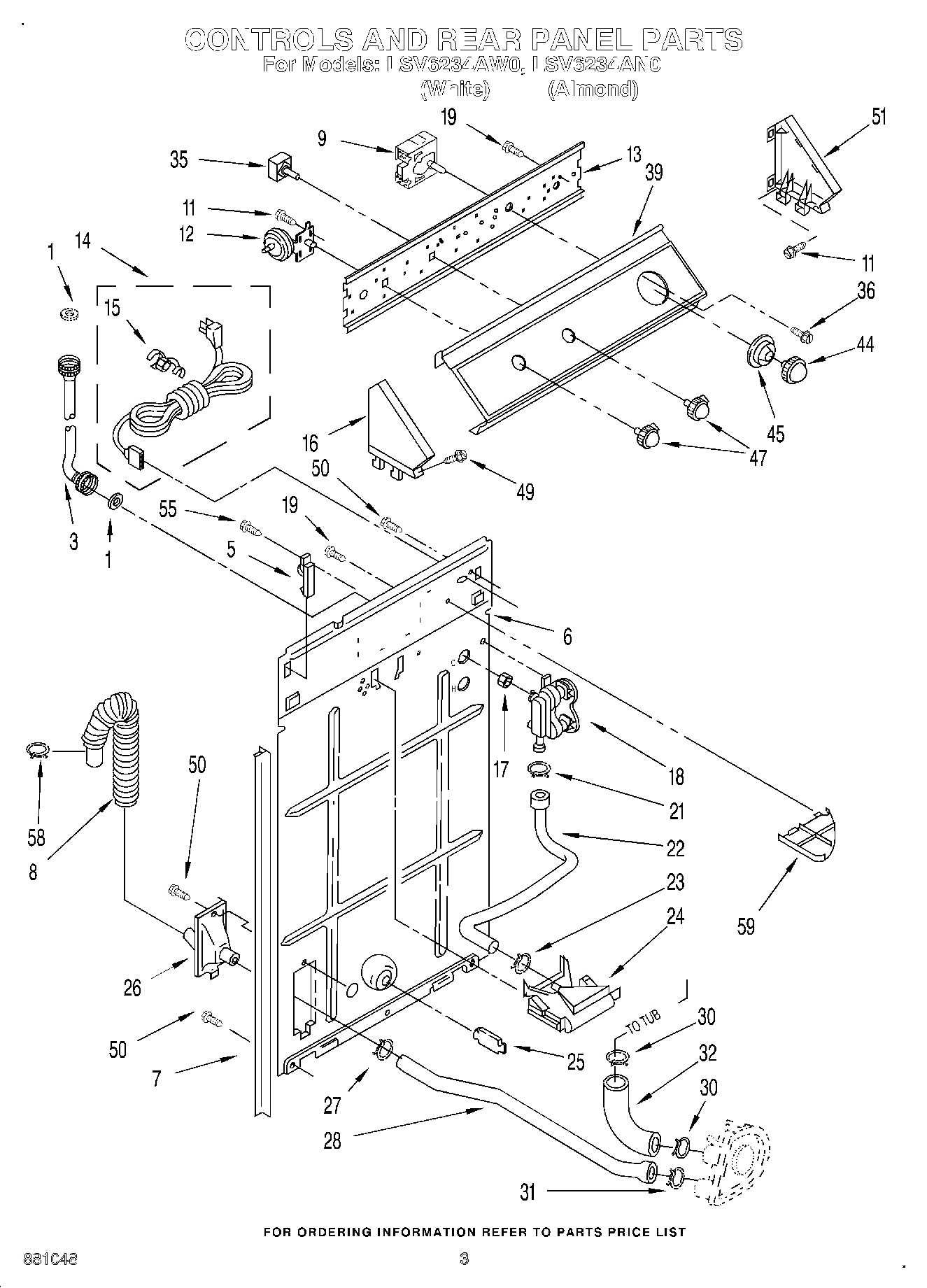 02 - CONTROLS AND REAR PANEL