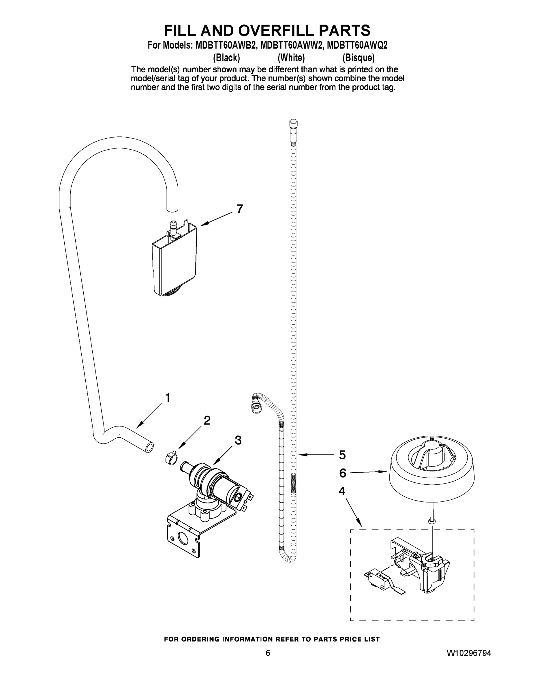 06 - FILL AND OVERFILL PARTS