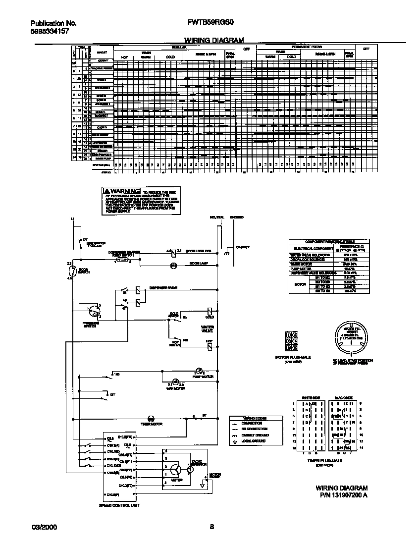05 - 131907200 WIRING DIAGRAM