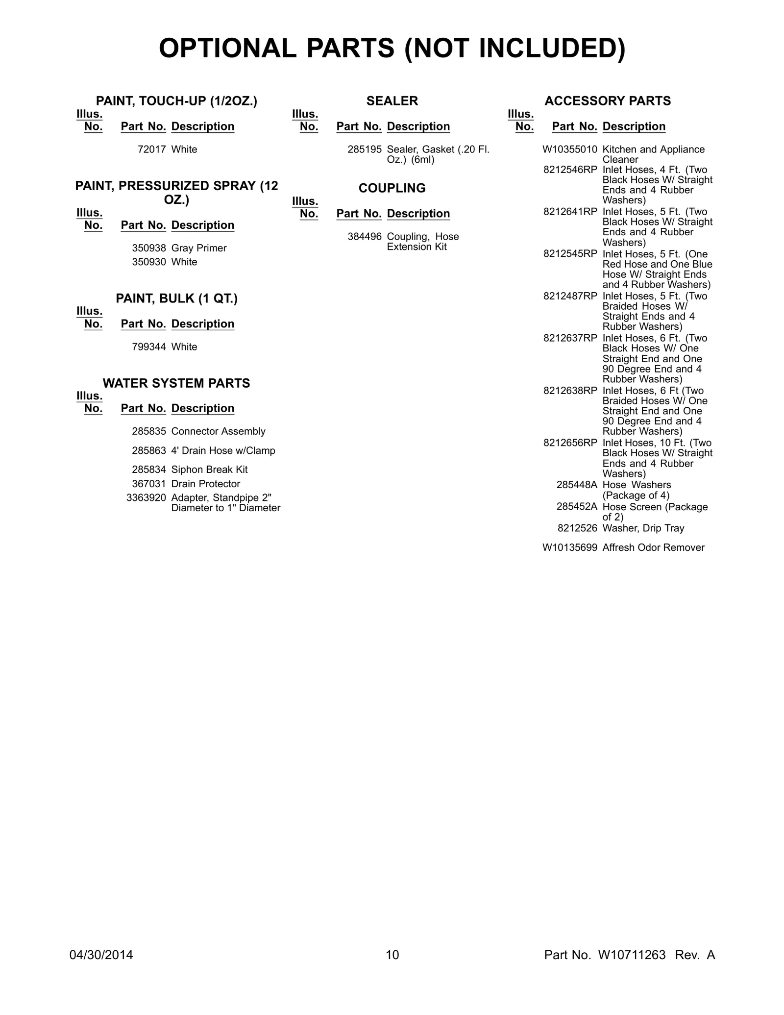 OPTIONAL PARTS (NOT INCLUDED)