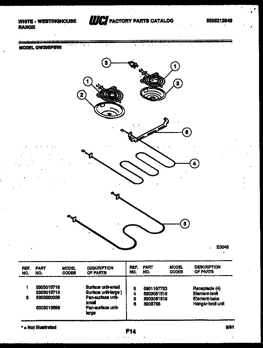 05 - BROILER PARTS