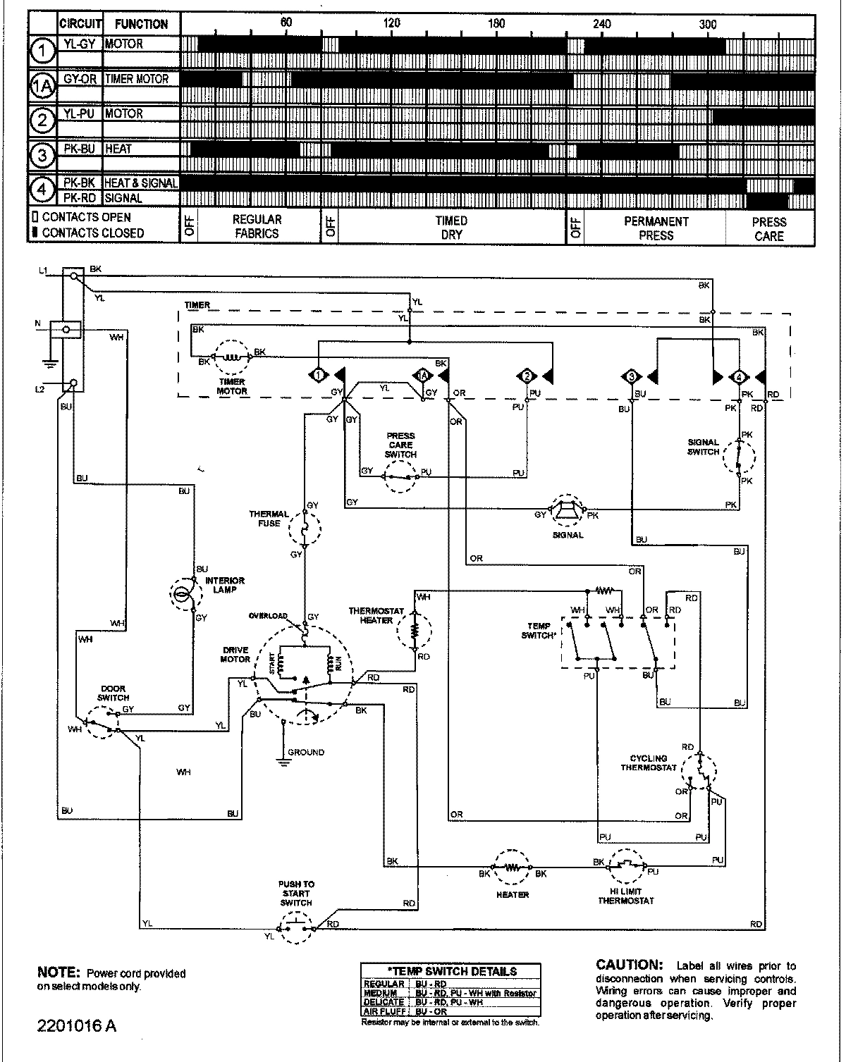 09 - WIRING INFORMATION (SERIES 12)