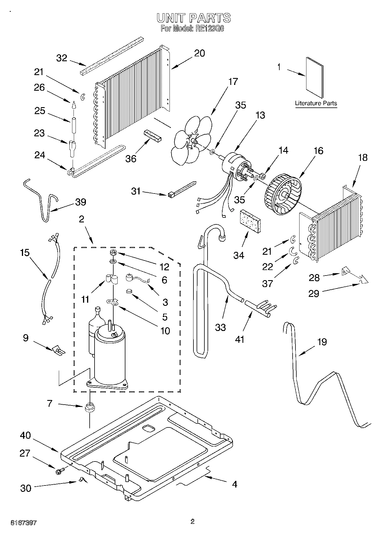 02 - UNIT, LITERATURE