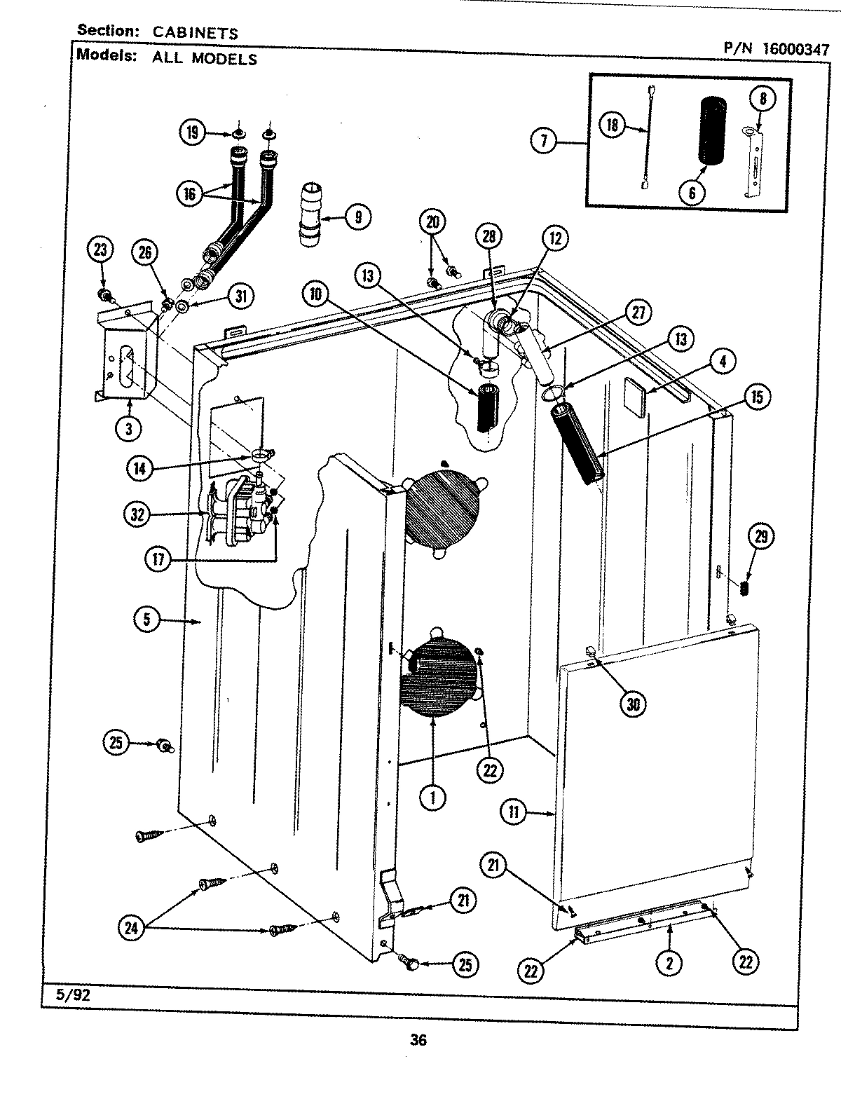 02 - CABINET