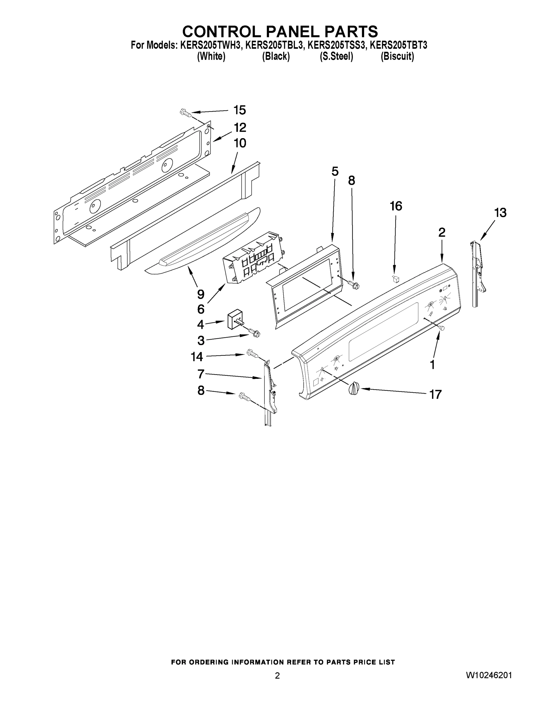 02 - CONTROL PANEL PARTS