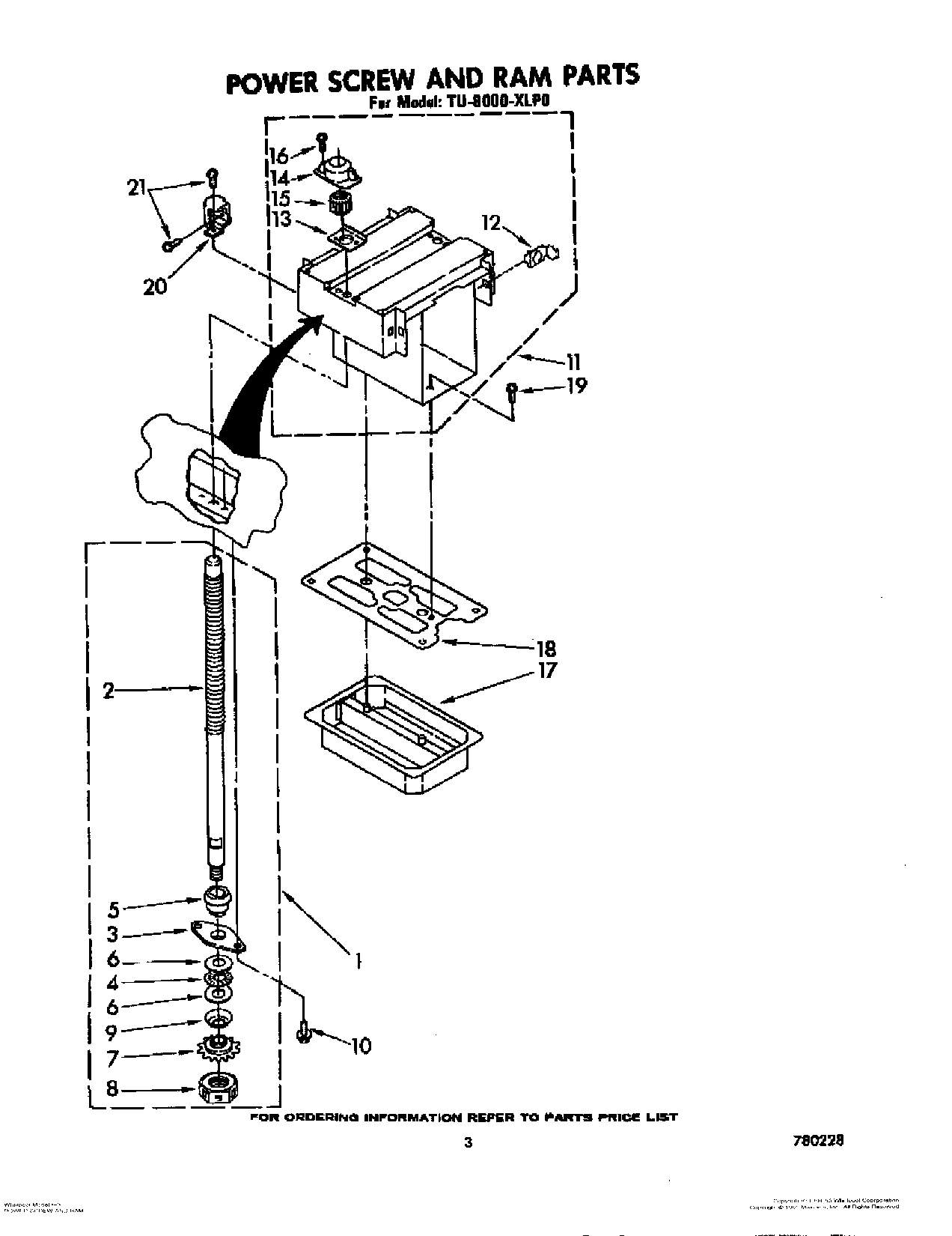 03 - POWER SCREW AND RAM