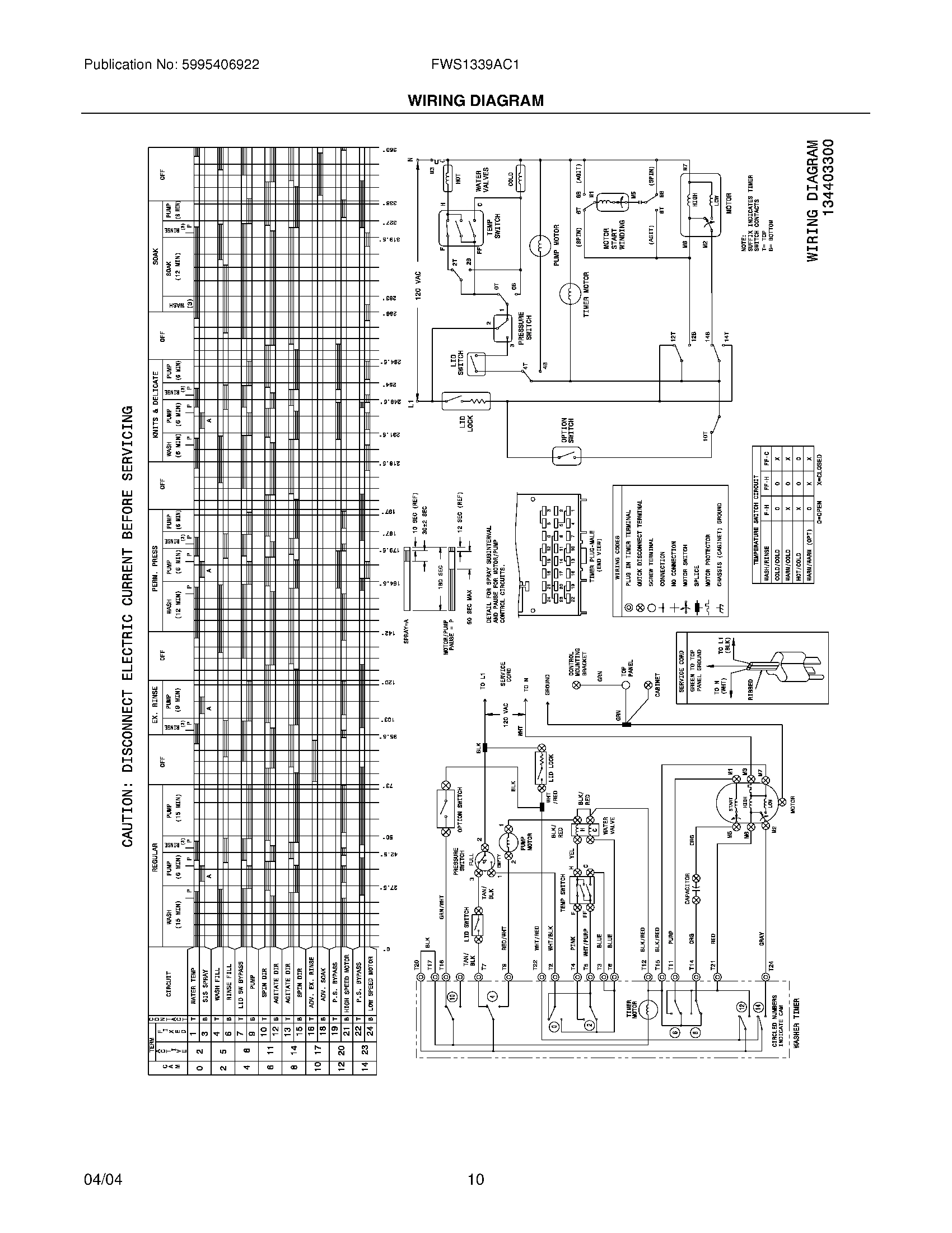 10 - WIRING DIAGRAM