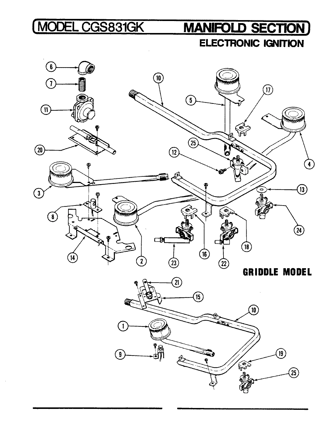 02 - GAS CONTROLS