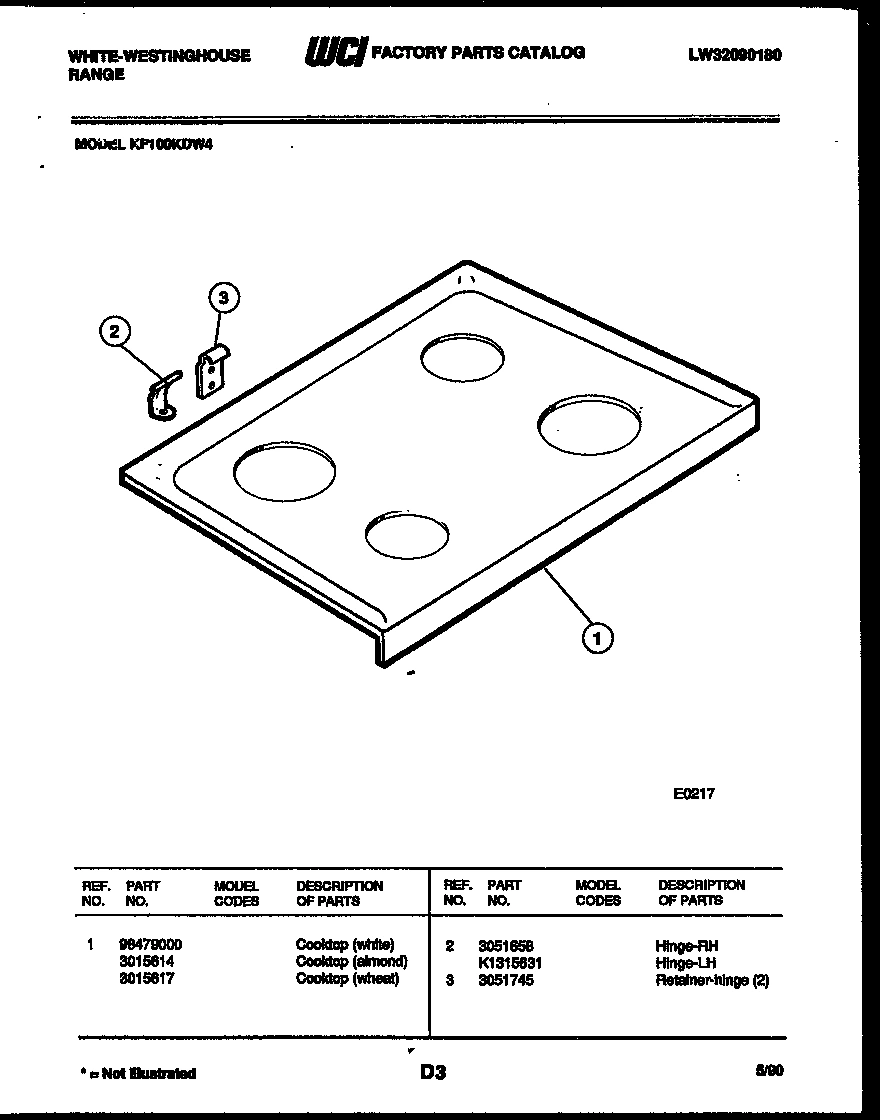 03 - COOKTOP PARTS