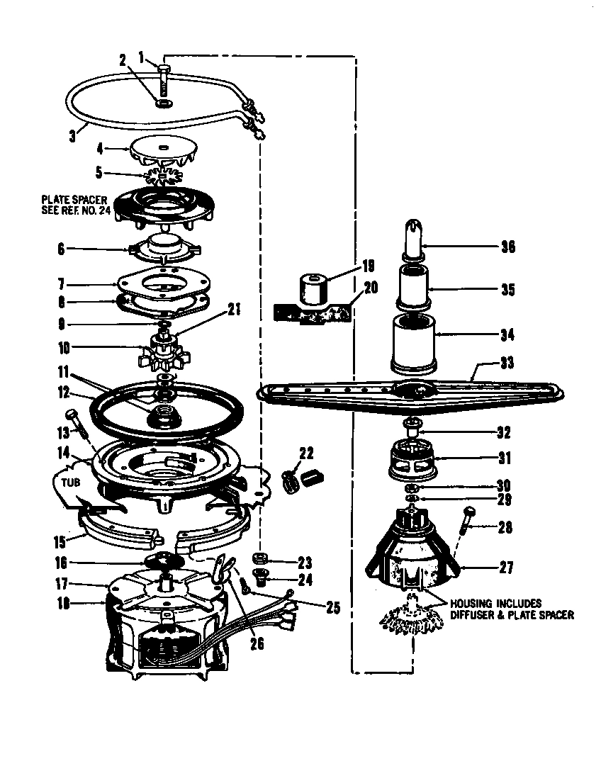 05 - MOTOR, PUMP & SPRAY ARM DETAILS