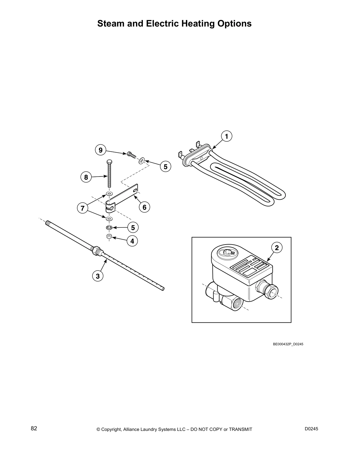 Steam and Electric Heating Options