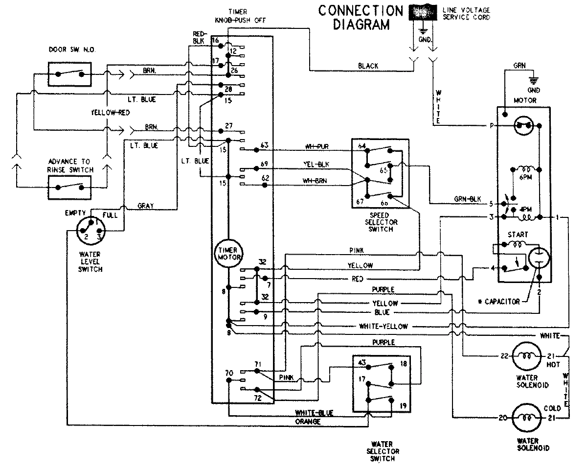 07 - WIRING INFORMATION