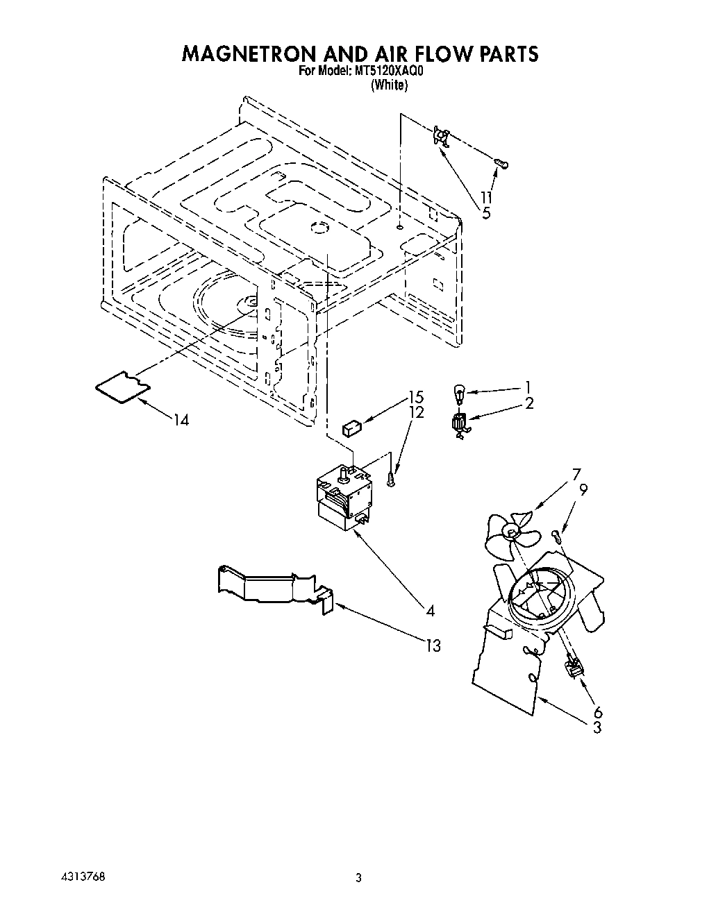 02 - MAGNETRON AND AIR FLOW