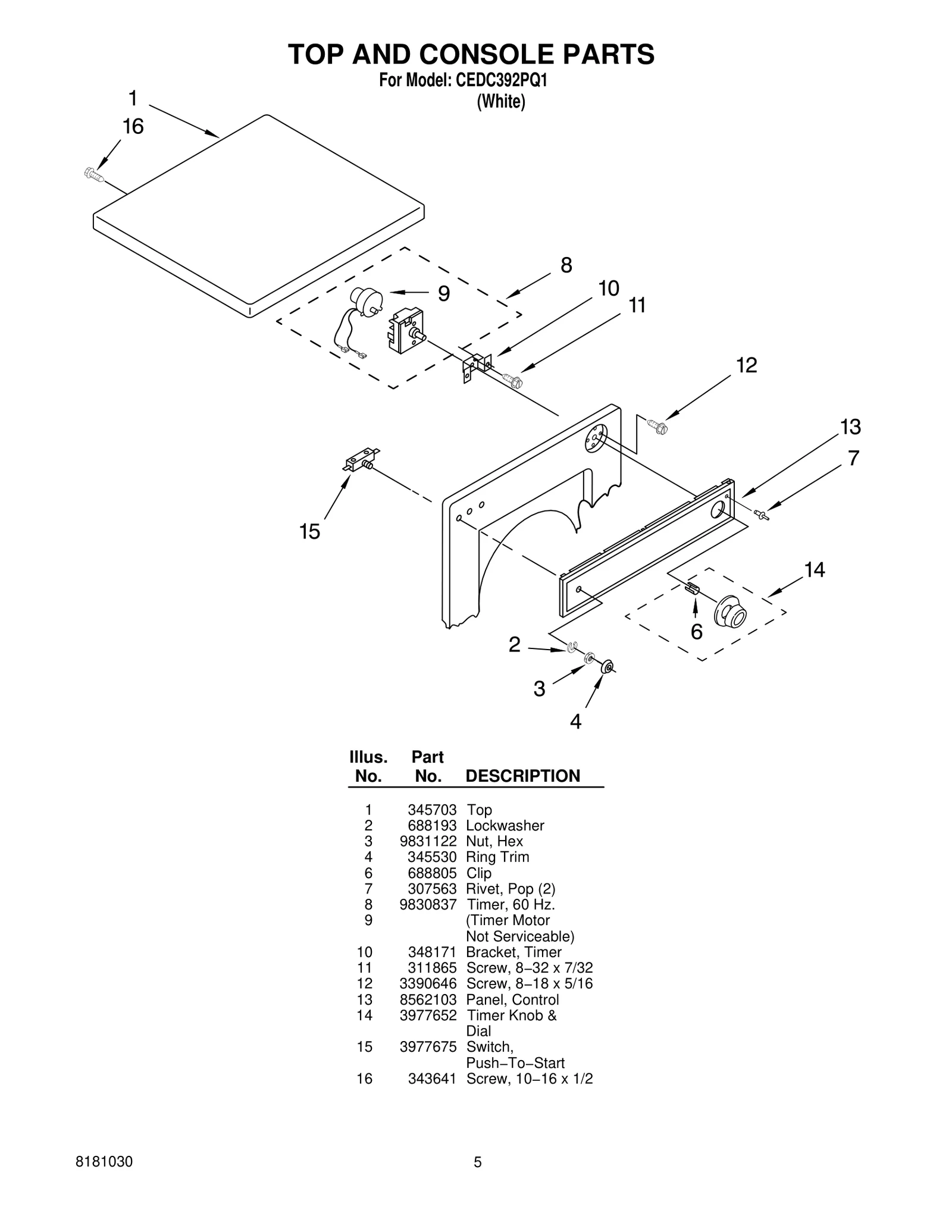 TOP AND CONSOLE PARTS