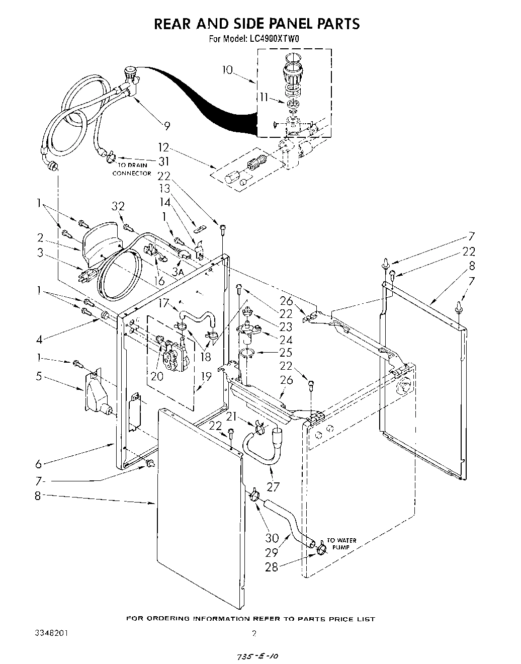 02 - REAR AND SIDE PANEL , LITERATURE AN