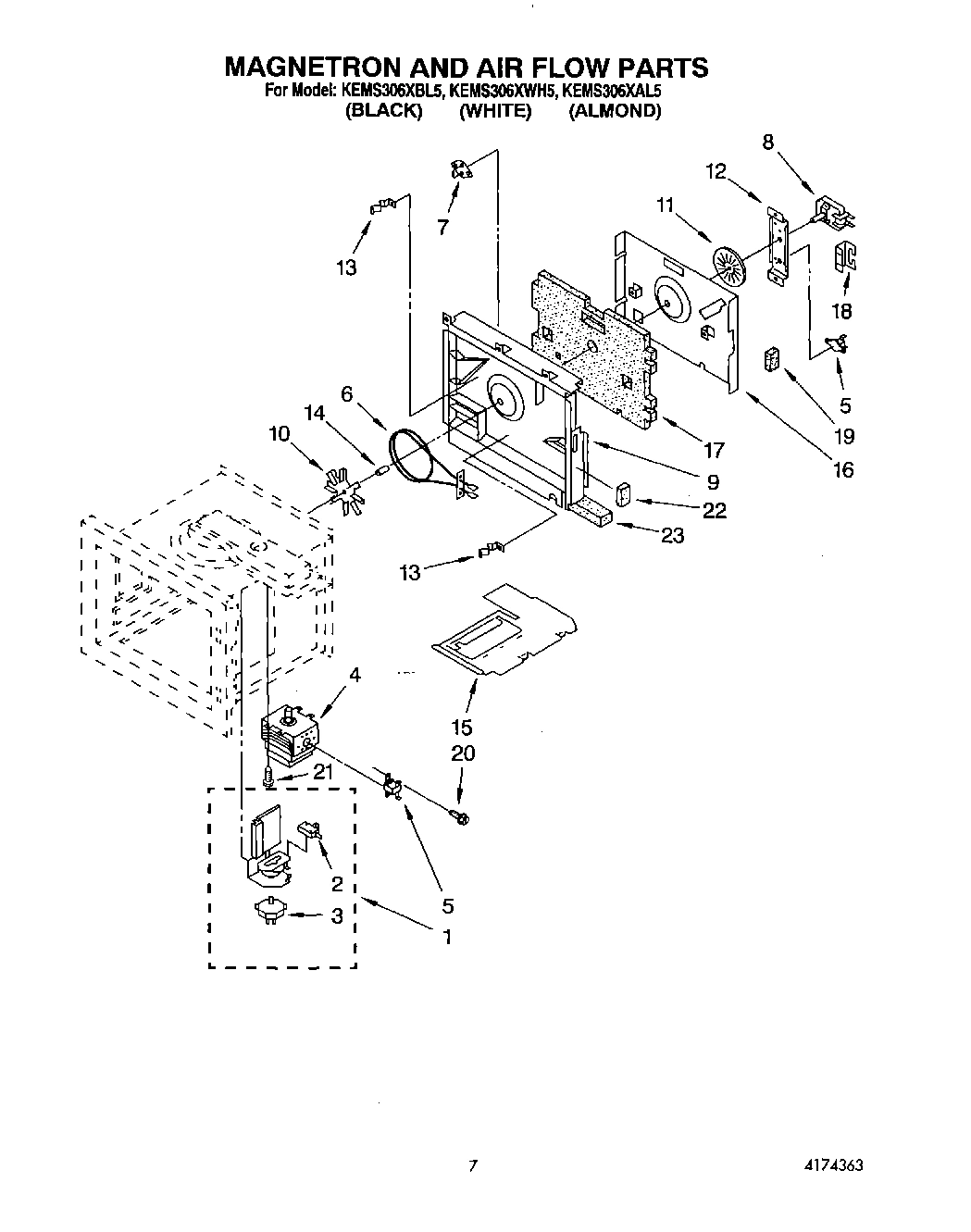 04 - MAGNETRON AND AIR FLOW