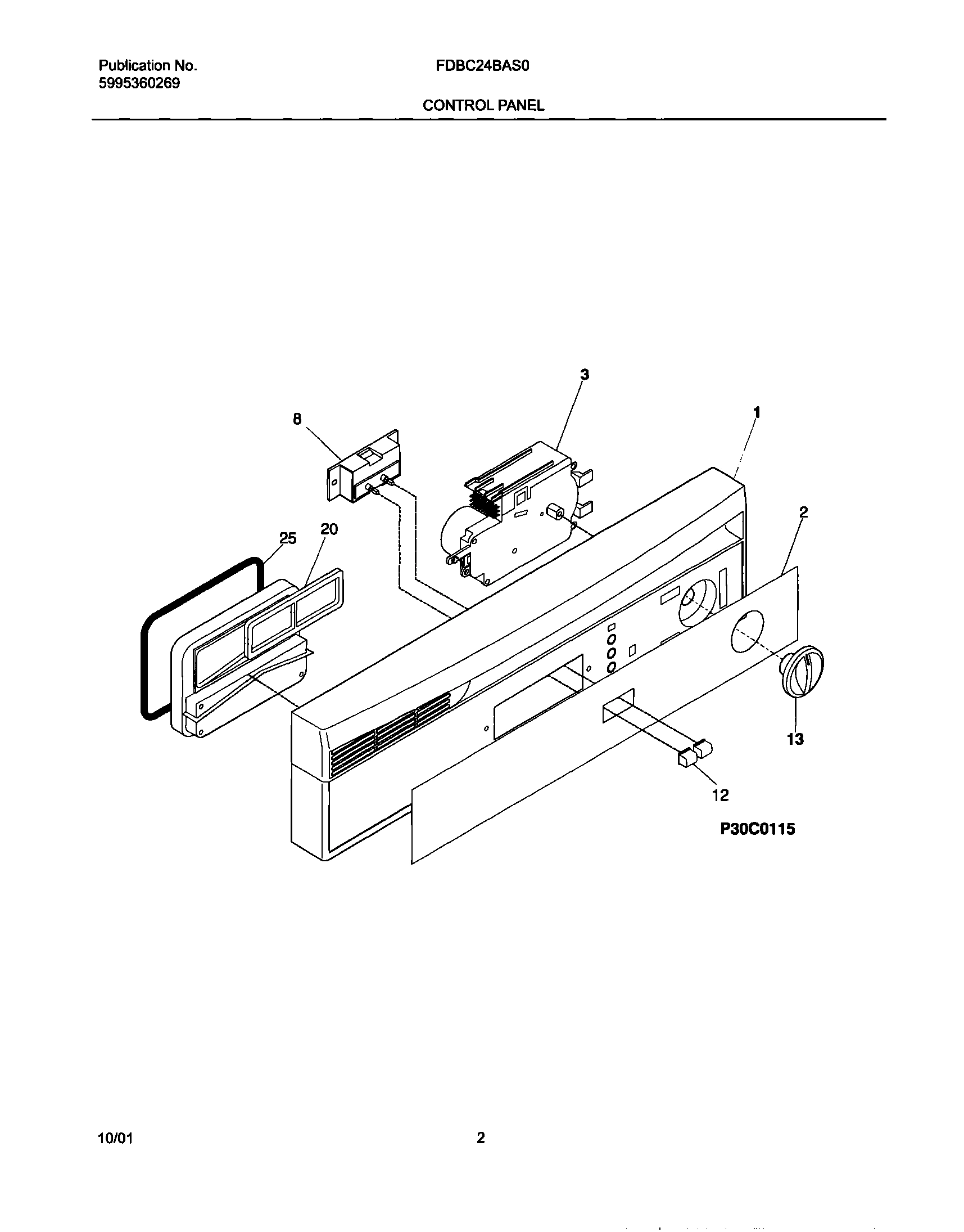03 - CONTROL PANEL