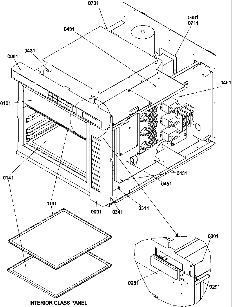 02 - CONTROLS