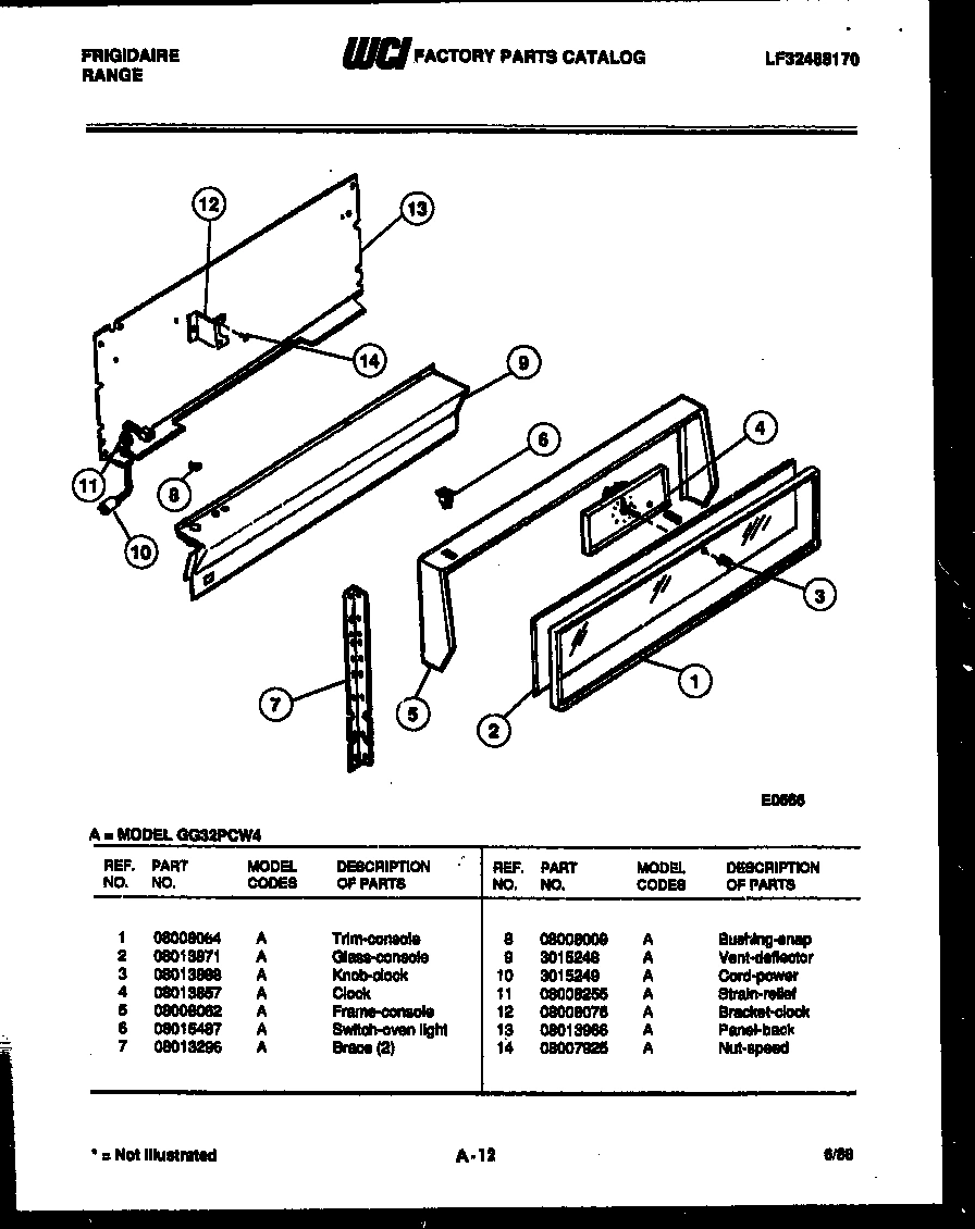 02 - CONTROL PANEL