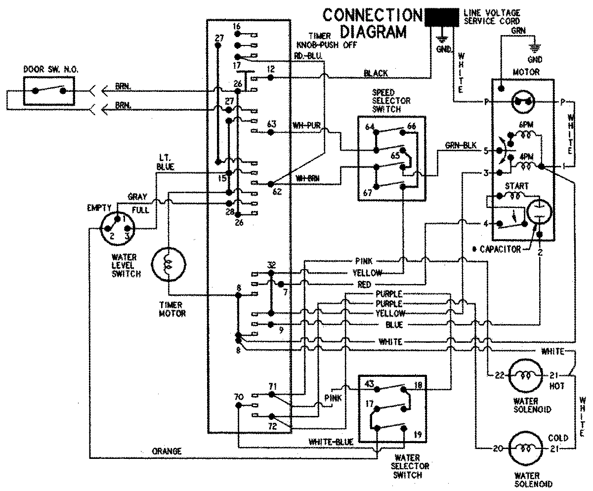 08 - WIRING INFORMATION