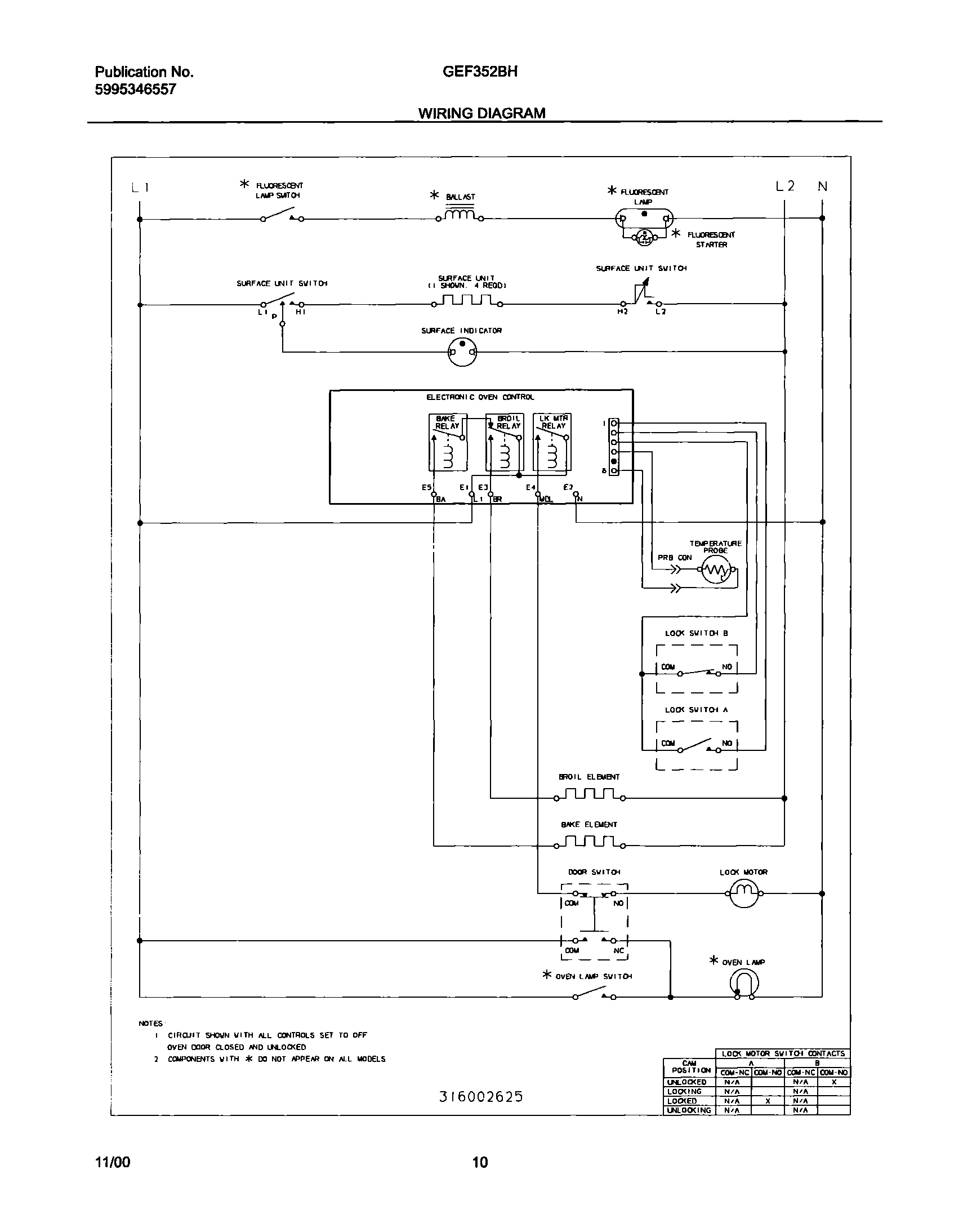 10 - WIRING DIAGRAM