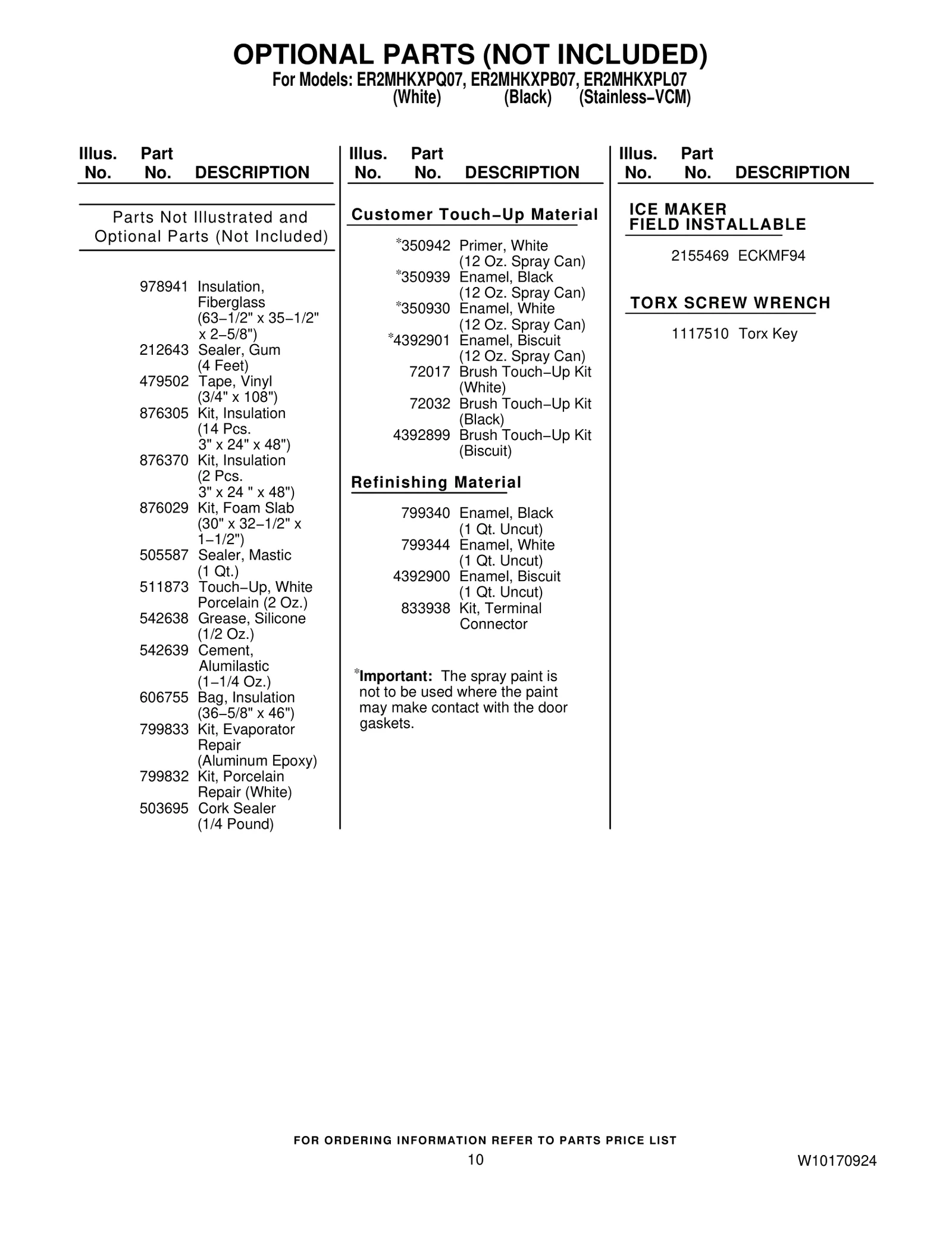 OPTIONAL PARTS (NOT INCLUDED)