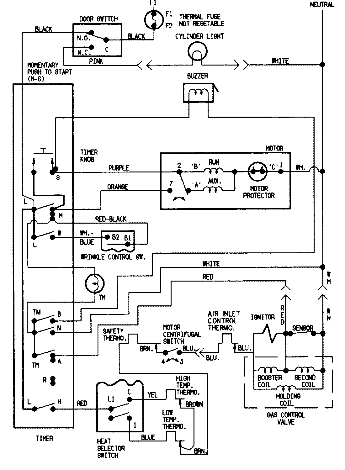 05 - WIRING INFORMATION