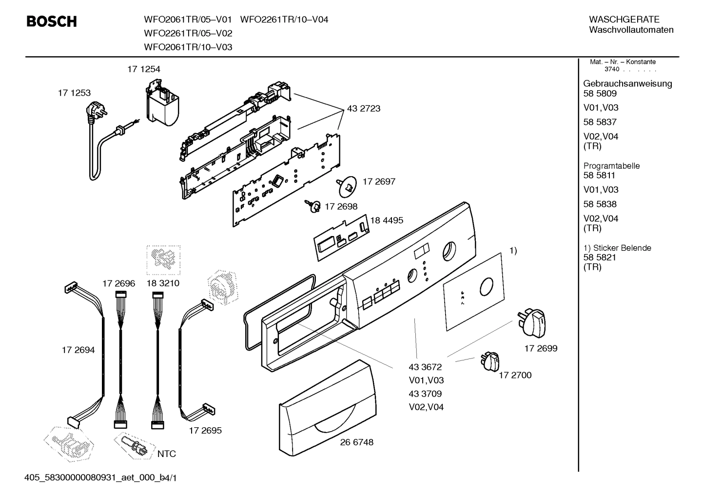 Diagram 1