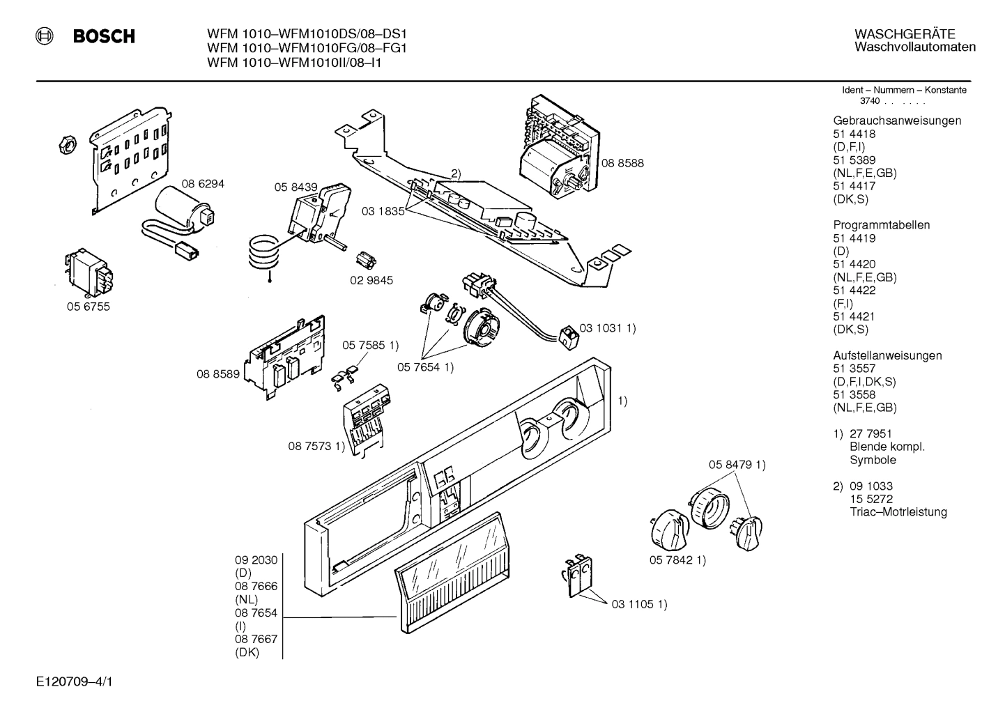 Diagram 1